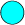 Cyan